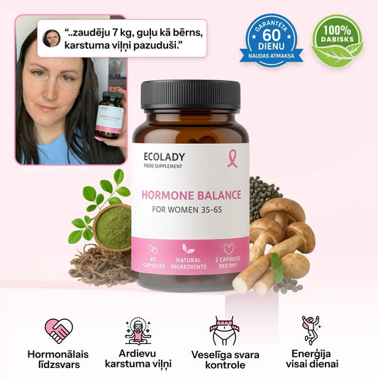 Hormone BALANCE